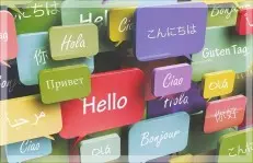 Самые распространенные языки мира